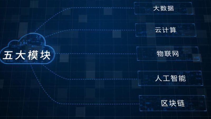 移动端BI系统报表工具：企业数据洞察的移动利器